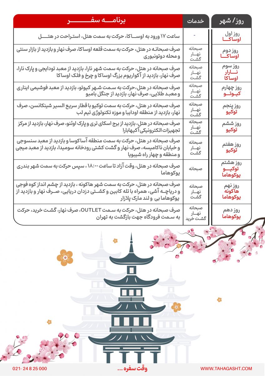 عکس بلیط هواپیما تهران به میلان