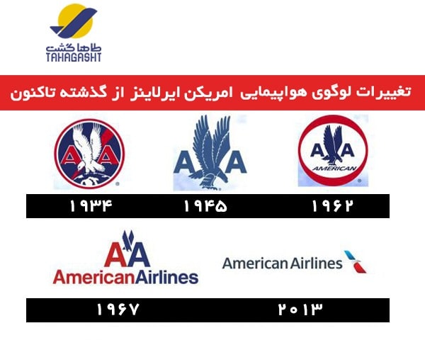 آمریکن ایرلاینز