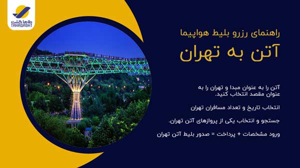 نحوه رزرو بلیط هواپیما آتن به تهران