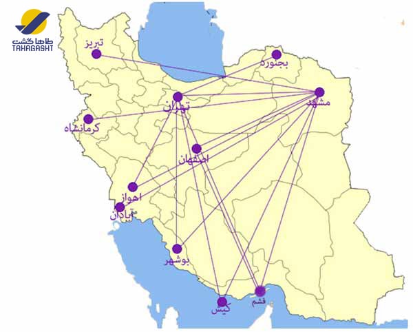 مقاصد پروازی اترک ایرلاین