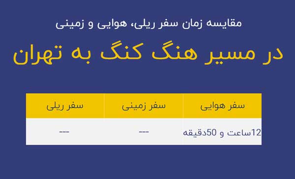 مدت زمان پرواز هنگ کنگ به تهران
