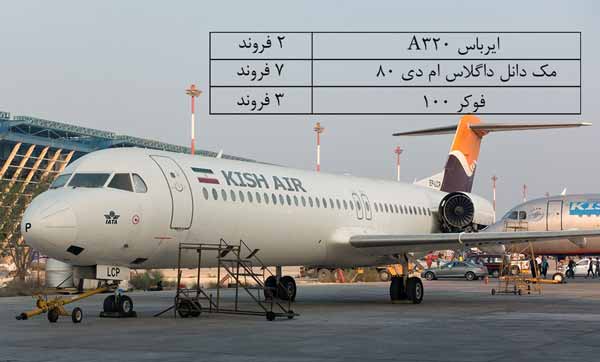 هواپیماهای موجود در کیش ایر