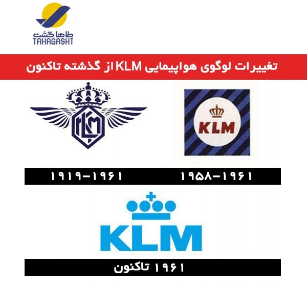 روند تغییر لوگو کی ال ام