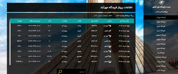 اطلاعات پرواز تهران کیش امروز