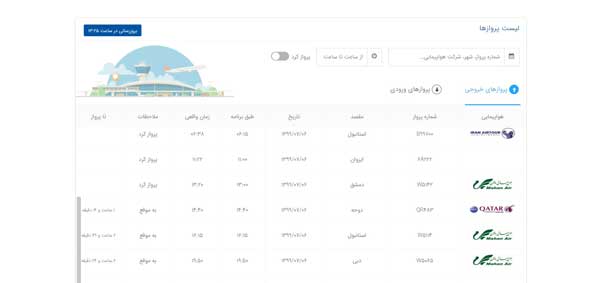اطلاعات پرواز تهران بانکوک امروز