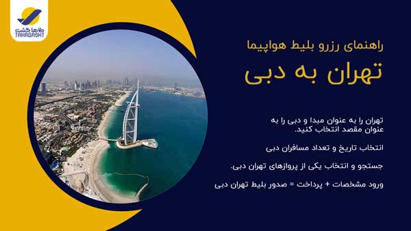 نحوه رزرو بلیط هواپیما تهران به دبی