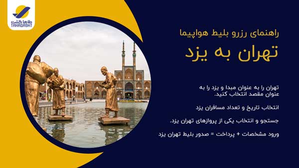 نحوه رزرو بلیط هواپیما تهران به یزد