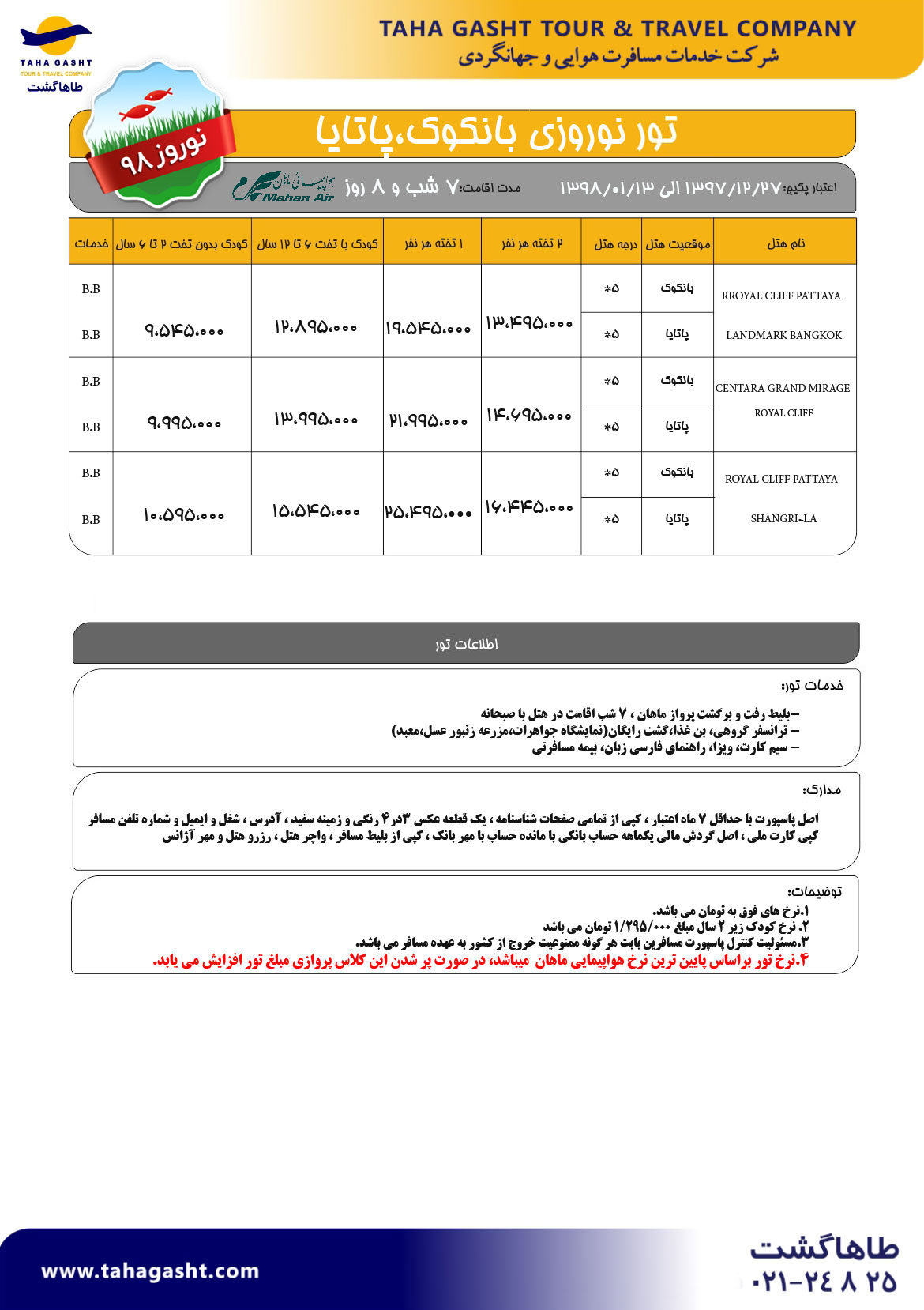 نوروز98